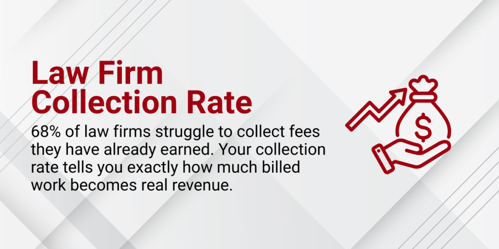 Law Firm Collection Rate: How to Improve Legal Fee Collections and Cash Flow